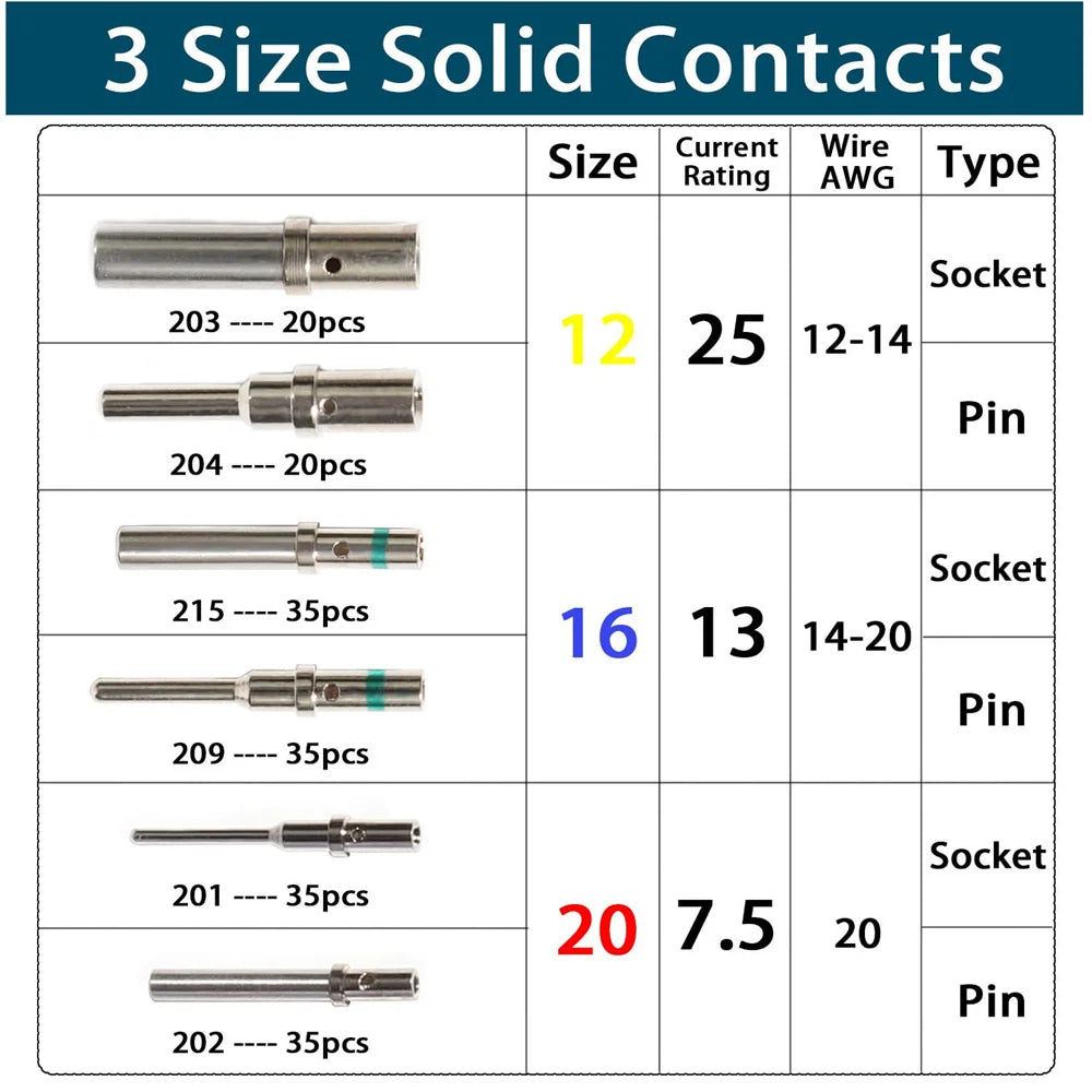 Deutsch Solid Barrel Contact Kit – Size 12/16/20 Male & Female Terminals for DT Series Pin & Socket Connectors